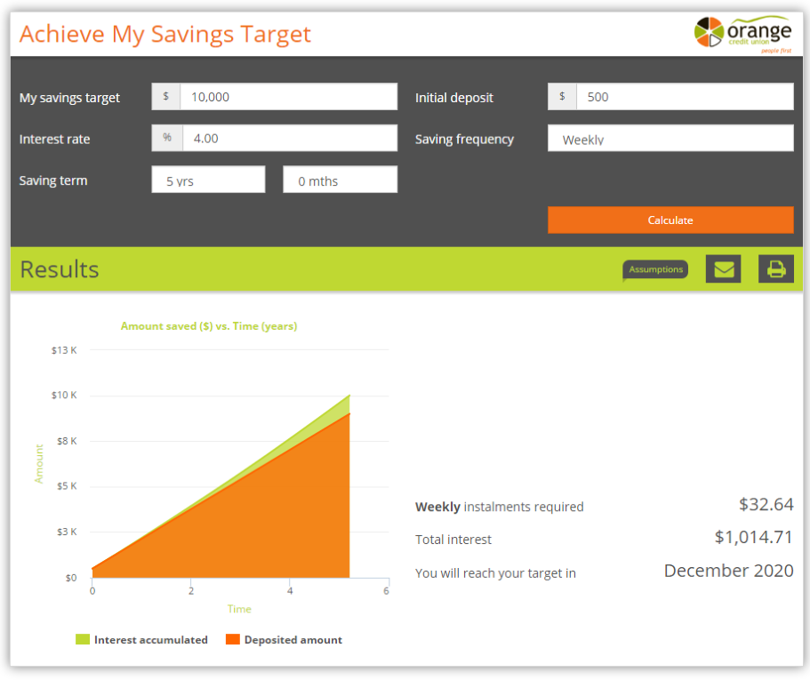 Achieve My Savings Target