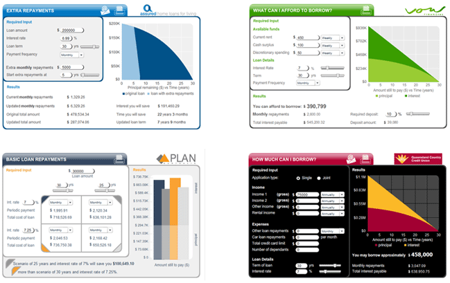 BizzTools Examples